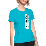 Group Fitness W Women's Moisture Wicking Performance T-Shirt - turquoise